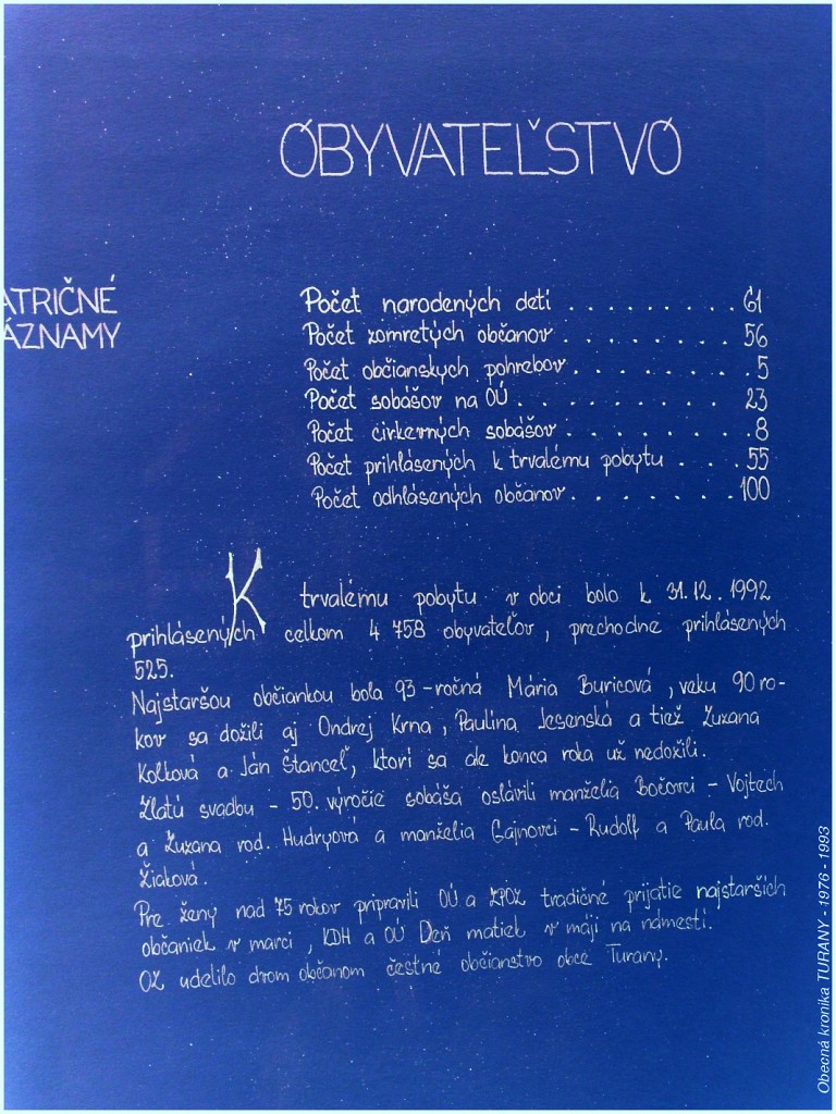 Obecná kronika  TURANY - 1976 - 1993